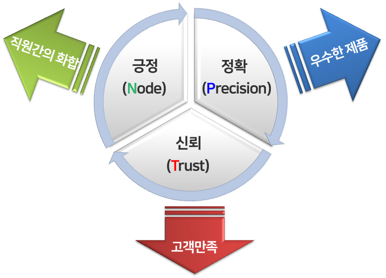 avision_01.jpg